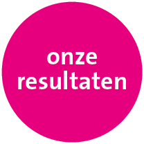 cirkel-resultaten cirkel-resultaten