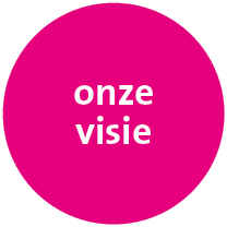 cirkel-visie cirkel-visie