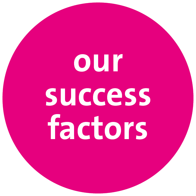 cirkel-succesfactors cirkel-succesfactors