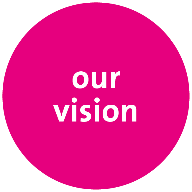 cirkel-vision cirkel-vision
